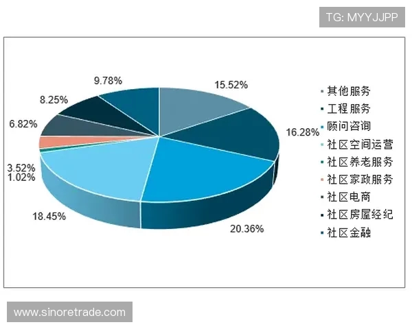 电竞职业联赛全方位发展路径分析与未来趋势展望
