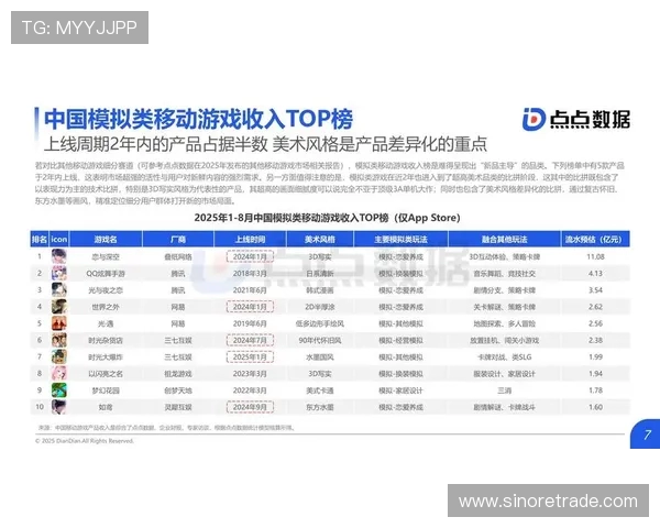 《2025年全球电竞产业新动向：技术革新与电竞赛事的未来发展趋势》
