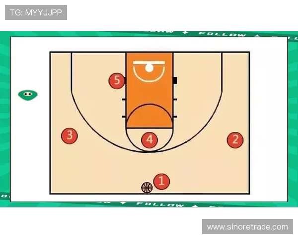 篮球技战术分析与球员发展路径探讨全面提升竞技水平的关键因素