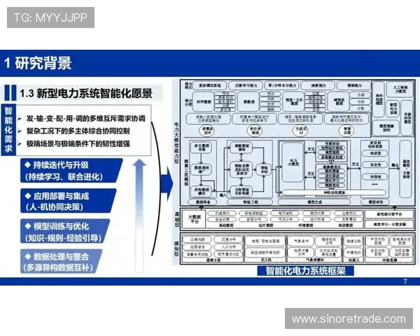 基于ElkADC架构的智能数据处理与分析技术研究与应用探索