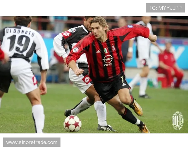 安德烈·舍甫琴科：乌克兰足球传奇的崛起与辉煌历程