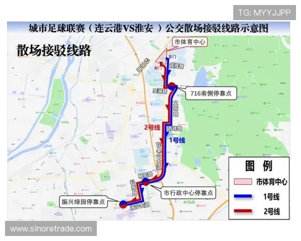 淮安与连云港对决精彩上演 比拼城市发展与区域合作新机遇