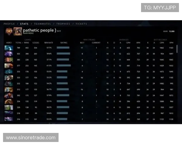 DOTA2节奏排行榜揭晓TES战队荣登第九位引发热议