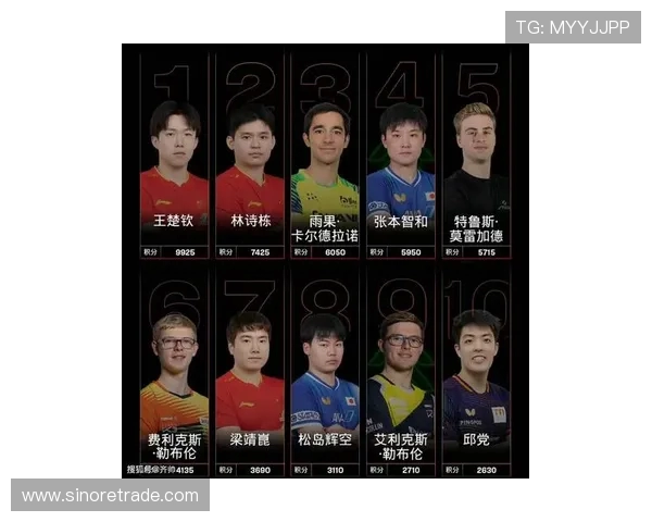乒乓球意识排行榜发布广州乒乓球队荣登第十位引发关注