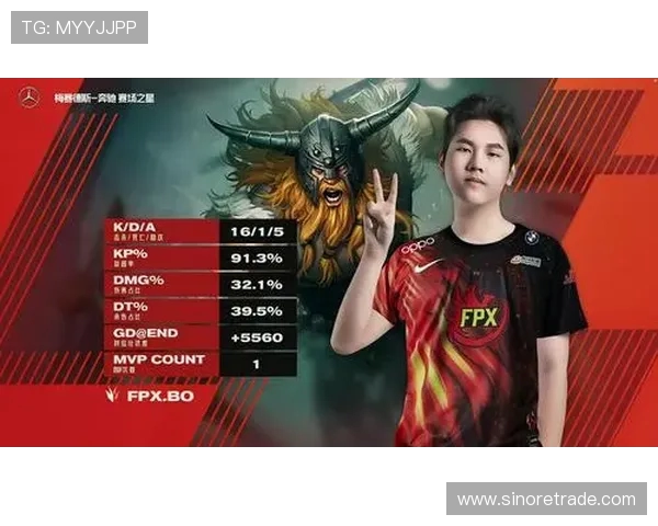 和平精英战队FPX配合策略分析与实战经验分享