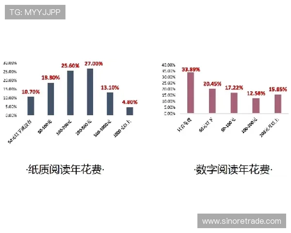 深入解析上海攀岩队实力表现与发展潜力的综合数据分析报告 深入解析上海攀岩队实力表现与发展潜力的综合数据分析报告