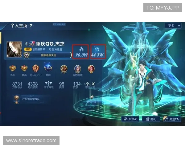 王者荣耀个人能力排名新突破V5战队展现强大实力引发热议