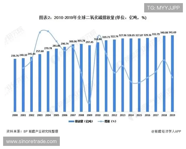 全球足球俱乐部竞争格局与未来发展趋势全面深度综合解析探讨前景 全球足球俱乐部竞争格局与未来发展趋势全面深度综合解析探讨前景